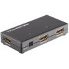 2 Port HDMI Splitter